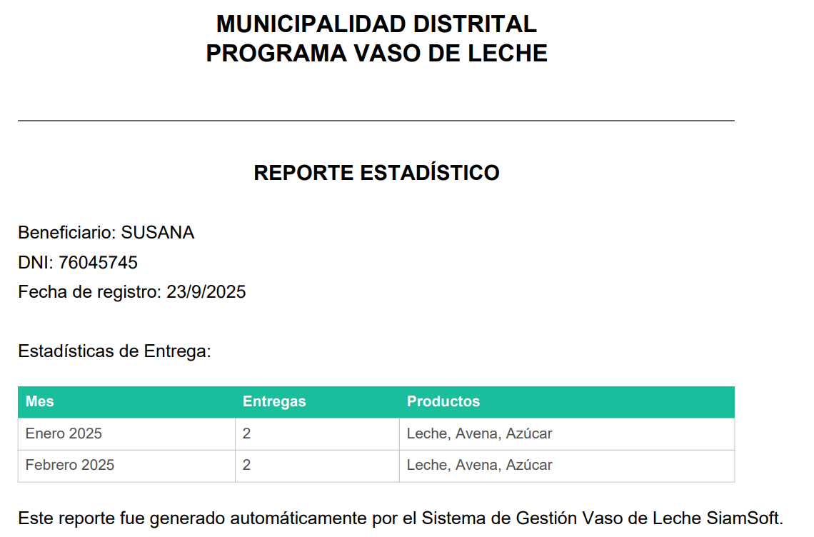 Reporte Estadístico
