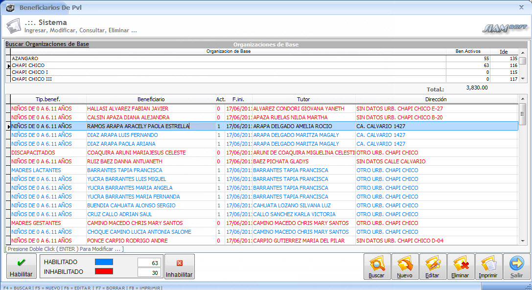Sistema de Control de Inventario
